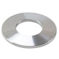 CDS180907